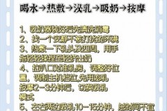 吸奶器吸母乳要加热吗，用吸奶器吸的母乳需要加热给他喝吗