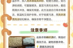 衣服沾到碘伏能洗干净吗，衣服沾了碘伏放一晚还能洗掉吗？