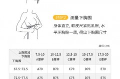文胸买大一码好吗，文胸大一码好还是小一码好?