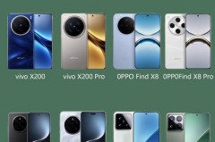 荣耀X40是什么屏幕，荣耀v40采用什么屏幕？