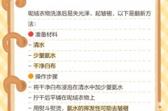 棉麻衣服变色怎么恢复_棉麻的衣服褪色如何恢复如初