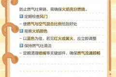 燃气灶烧完锅都黑了怎么回事_燃气灶烧后锅底为什么会黑