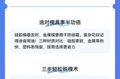 雪糕模具硅胶的使用前要用热水烫吗_做雪糕的硅胶模具可以放蒸锅中蒸吗