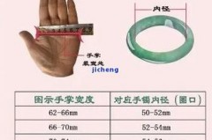 58圈口的手镯直径是多少厘米，58圈口镯子算小圈口吗？