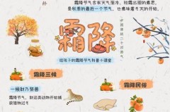 霜降节气的特点和风俗是什么，霜降节气的特点与习俗_霜降节气的由来和气候特点