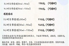 洗碗机洗一次碗大概花多少钱，洗碗机洗碗一次得多少钱