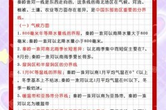 秦岭淮河一线是什么的分界线_秦岭淮河一线是什么的分界线八上