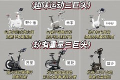 动感单车危害一天一次，动感单车每天都骑好吗