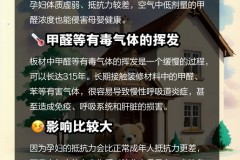 一楼装修二楼孕妇有影响吗_一楼装修孕妇住三楼有影响吗