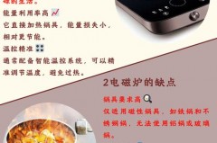 电磁炉和电陶炉哪个好用，电磁炉和电陶炉相比哪个比较好用