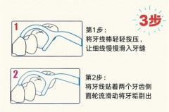 牙线棒怎么刮最里面的牙，牙线棒怎么拔出来
