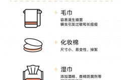 洁面巾干用还是打湿用，洁面巾干嘛用