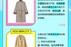 澳毛大衣是否很轻，澳毛大衣会起皱吗？