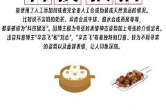 科技与狠活是什么意思，科技与狠活梗的出处，科技与努力