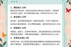 活动板房里特别潮湿怎么办_活动板房怎么除湿