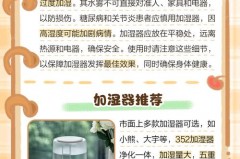 加湿器要对着人吹吗，加湿器应该对着人吗？