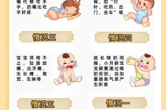 两个月宝宝吃手要用安抚奶嘴吗，2个月宝宝吃手需要买奶嘴吗？