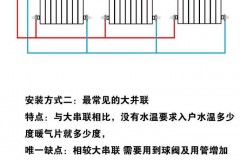 暖气片正确安装方法图_暖气片正确安装方法图解视频教程