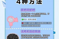 衣服有化工味道怎么处理_衣服有化工味,如何清除