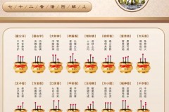 蚊香的灰是散的好还是不散的好_蚊香的灰会不会导致燃烧