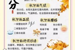 秋分节气的意思是什么，秋分节气的含义是什么，秋分是什么意思含义秋分节气的寓意意味着什么