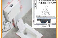 蹲便器带盖板好不好，蹲便器带盖子 实用吗