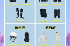 滑雪为什么背乌龟，滑雪为什么背乌龟不能带