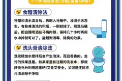 花露水倒入马桶有什么用，花露水放马桶水箱里？