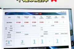 镜片防蓝光500度一般多少钱，镜片防蓝光系数？