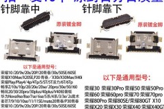 荣耀X30Max耳机孔是什么型号_荣耀x30max手机评测