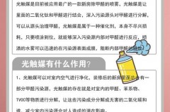 光触媒除甲醛为什么一次要喷两遍_光触媒除甲醛后要开窗还是关窗
