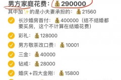 结婚后的秀禾服要不要卖掉_结婚穿的秀禾可以卖掉么