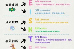 ABC是什么人，abc是个啥