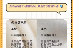 羊绒和羊毛哪个保暖效果好_羊绒和羊毛哪个保暖性能更好