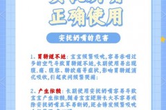 安抚奶嘴的利弊，安抚奶嘴会加重胀气吗