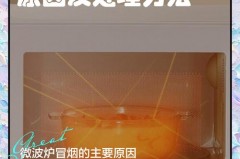微波炉冒烟是什么故障，微波炉忽然冒烟？