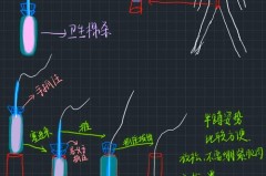 卫生棉条推一半顶住了怎么回事，卫生棉条推到什么位置？