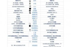 买荣耀v40还是荣耀50pro_荣耀v40与荣耀50pro哪款好
