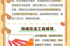 震楼器对楼上管用吗，震楼器对楼上管用吗会影响到左右邻居么