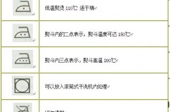 一个圆圈里面一个叉叉是什么标志，一个圆圈里面一个叉叉是什么意思？