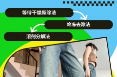 裤子酸臭怎么清洗，裤子酸臭怎么清洗干净？