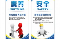 6s管理是什么_库房6s管理是什么