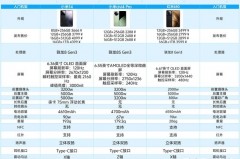 小米10至尊纪念版多少钱_小米10至尊纪念版进价