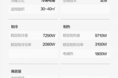 一级变频比三级变频更舒服么_一级变频和三级变频差多少电