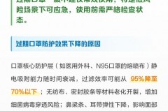 防晒口罩使用一年后效果会变差吗_防晒口罩要天天洗吗