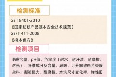 牛仔裤甲醛超标还能穿吗_牛仔裤有甲醛会致癌吗