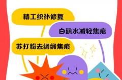 衣服烫焦了怎样能还原，衣服不小心烫焦了怎么补救