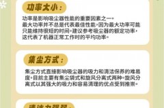 如何选取吸尘器吸力_如何选取吸尘器吸力大小呢