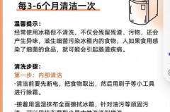 空调外机清洗方法，夏天来之前给ta洗个澡吧_空调外机清洗?