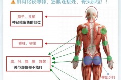 筋膜枪可以减腹部脂肪吗，筋膜枪减肚子有用吗